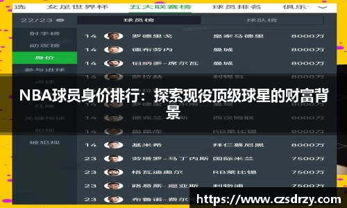 NBA球员身价排行：探索现役顶级球星的财富背景