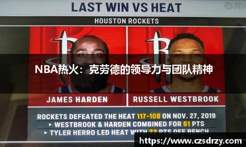 NBA热火：克劳德的领导力与团队精神