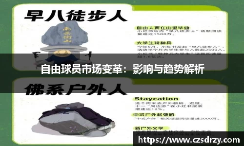 自由球员市场变革：影响与趋势解析